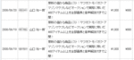 080620_5.gif 080620_5.gif