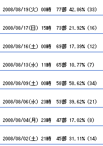 080820-1.gif 080820-1.gif