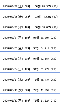 080907-3.gif 080907-3.gif